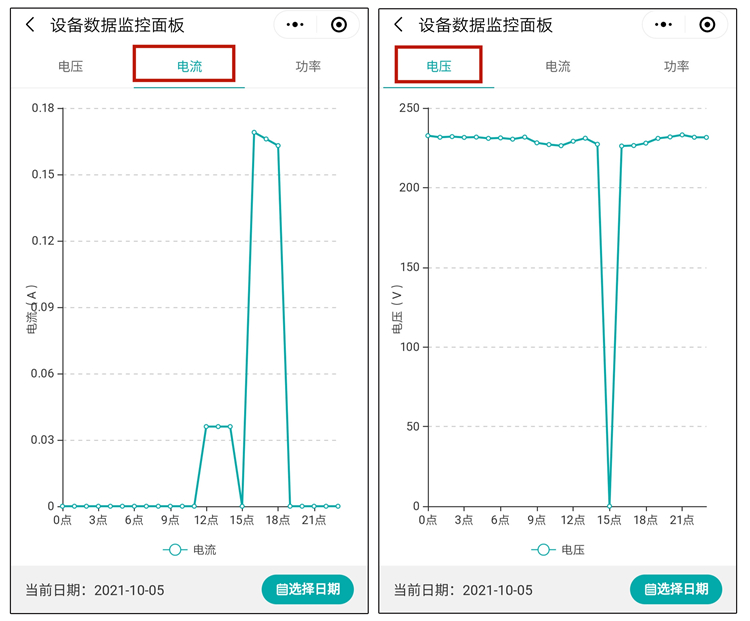 遠程控制開關