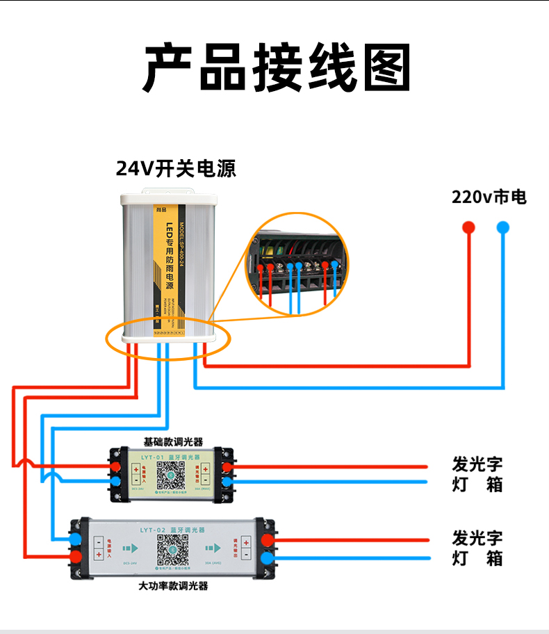 24v 開(kāi)關(guān)電源